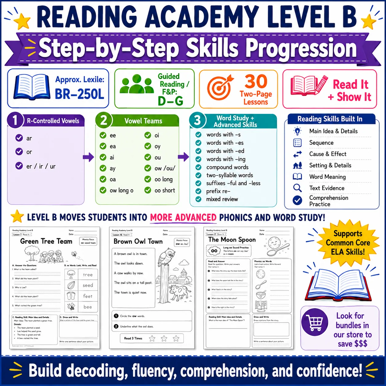 Reading Academy Level B preview image from EdThings
