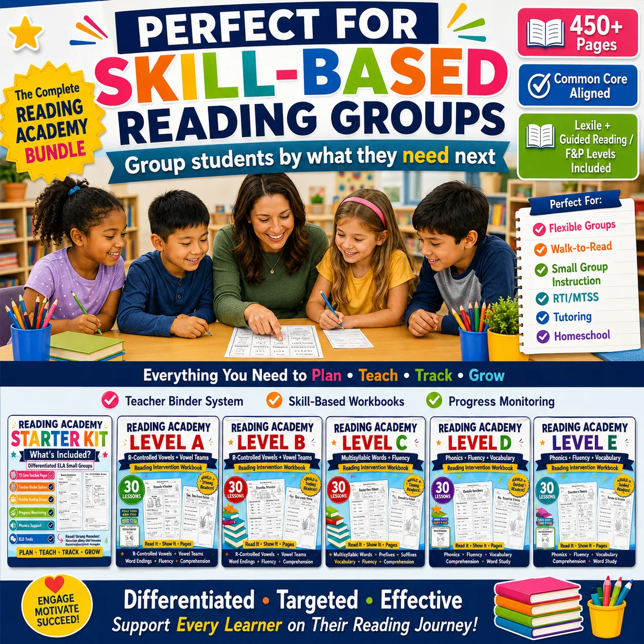 Reading Intervention Bundle Reading Academy Levels A-E Starter Kit Phonics preview image from EdThings