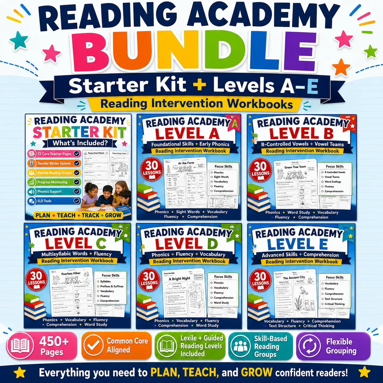 Reading Intervention Bundle Reading Academy Levels A-E Starter Kit Phonics preview image from EdThings