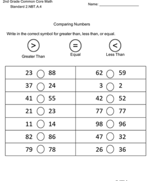 Greater Than Less Than – Comparatives Worksheet