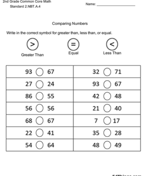 Greater Than Less Than – 2nd Grade Worksheet