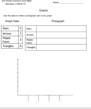 Graphing Data Pictograph Worksheet