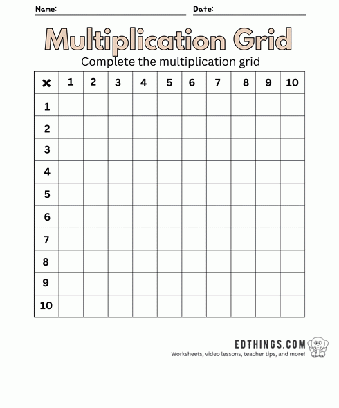 Blank Multiplication Table
