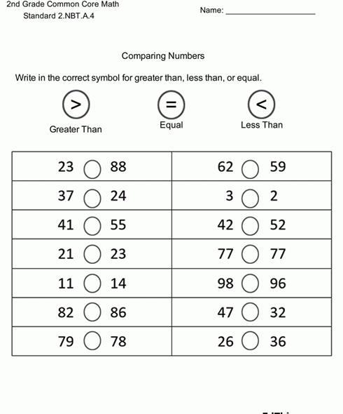 Comparatives Greater Less 2.NBT.A.4 Worksheet 2 6770