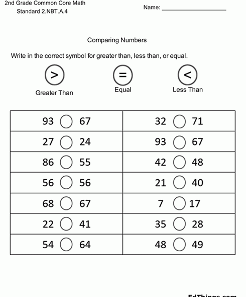 Comparatives Greater Less 2.NBT.A.4 Worksheet 2 6795
