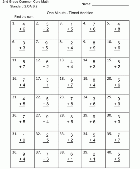 EdThings-CC-Math-Standard-2.OA.B.2-Worksheet-1