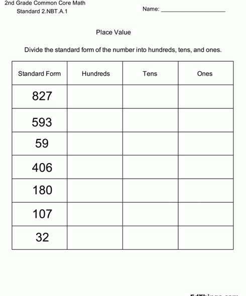 Place Value 2.NBT.A.1 Worksheet 1